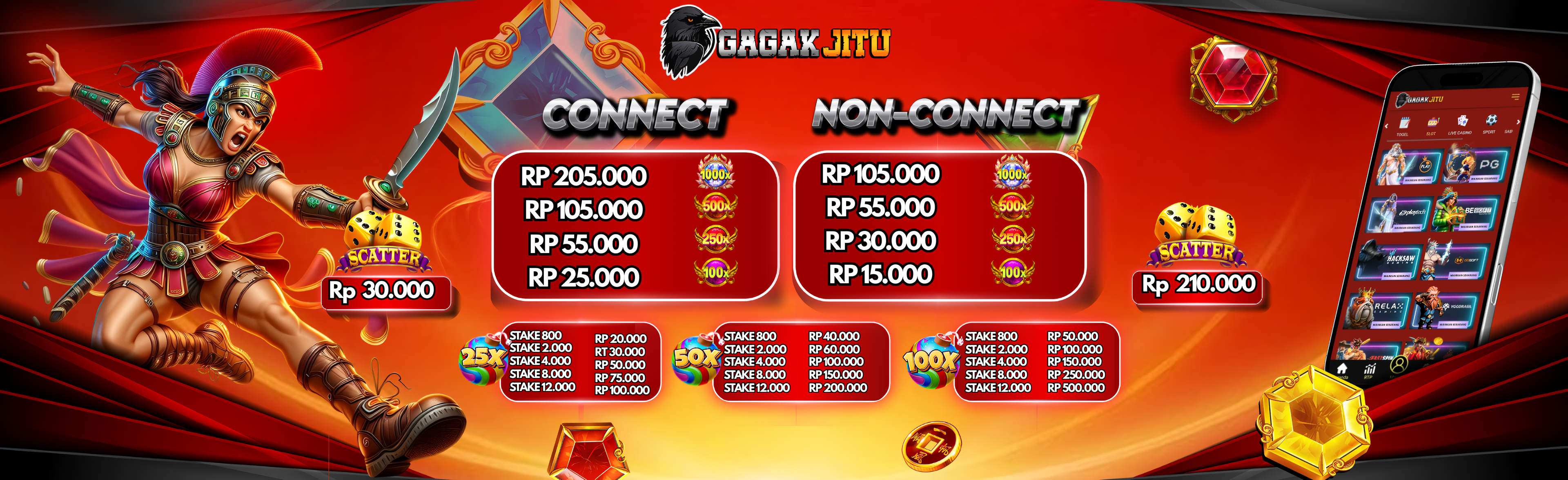 EVENT SCATTER